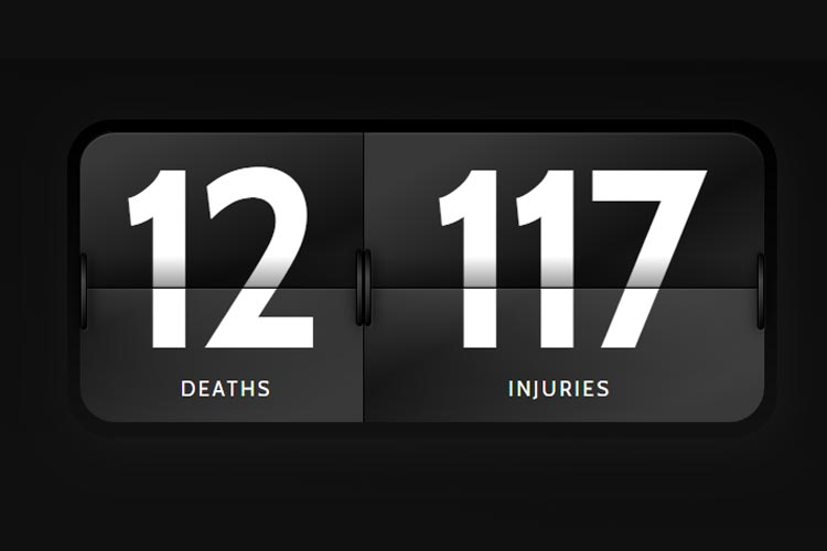 μαύρη παρασκευή θάνατοι τραυματισμοί death count