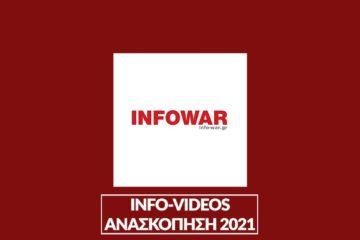 INFO-VIDEOS ανασκόπηση 2021