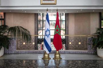 Μαρόκο Ισραήλ κατοχή αναγνώριση Δυτική Σαχάρα Σαχράουι Παλαιστίνη ανθρώπινα δικαιώματα εκτοπισμός